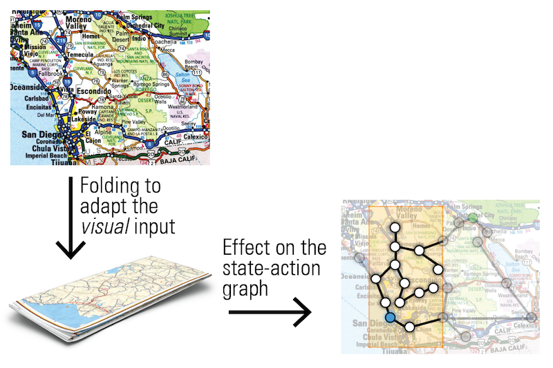map_affordances
